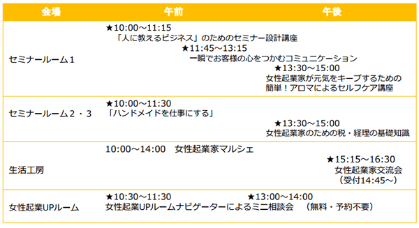 女性起業家フェアスケジュール